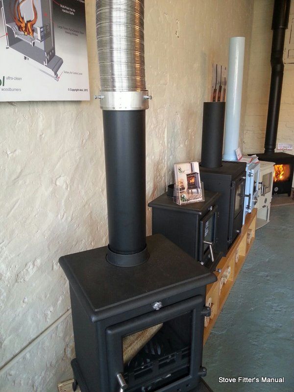 Stove to flue to adaptor to liner | The Stove Fitter's Manual